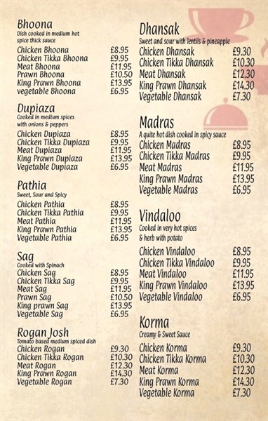 Menu of Borth Tandoori, 