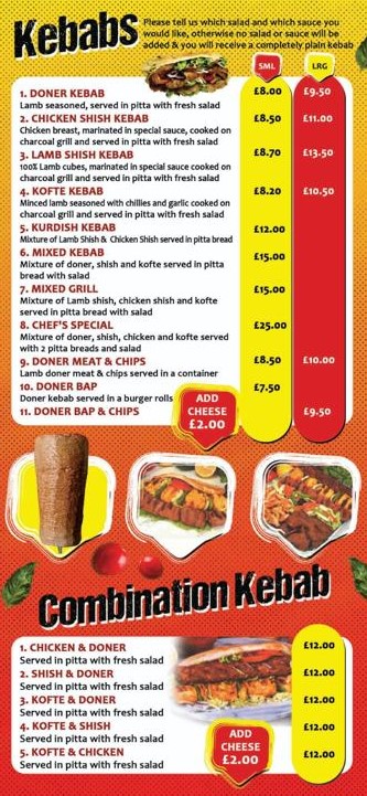 Haven kebab, pizza Milford Haven